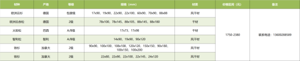 常德市中盛物流運(yùn)輸有限公司,常德物流運(yùn)輸公司,常德貨物運(yùn)輸,托盤(pán)運(yùn)營(yíng),托盤(pán)租賃,整車貨物運(yùn)輸 常德市中盛物流運(yùn)輸有限公司,常德物流運(yùn)輸公司,常德貨物運(yùn)輸,托盤(pán)運(yùn)營(yíng),托盤(pán)租賃,整車貨物運(yùn)輸