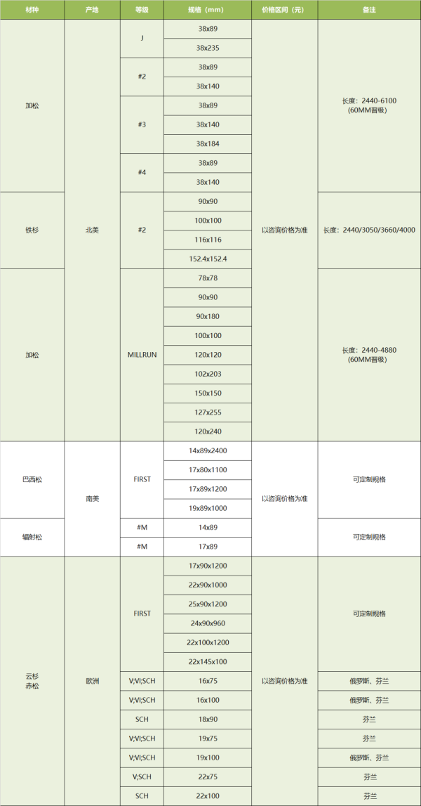 常德市中盛物流運(yùn)輸有限公司,常德物流運(yùn)輸公司,常德貨物運(yùn)輸,托盤(pán)運(yùn)營(yíng),托盤(pán)租賃,整車貨物運(yùn)輸 常德市中盛物流運(yùn)輸有限公司,常德物流運(yùn)輸公司,常德貨物運(yùn)輸,托盤(pán)運(yùn)營(yíng),托盤(pán)租賃,整車貨物運(yùn)輸