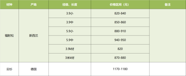 常德市中盛物流運(yùn)輸有限公司,常德物流運(yùn)輸公司,常德貨物運(yùn)輸,托盤(pán)運(yùn)營(yíng),托盤(pán)租賃,整車貨物運(yùn)輸 常德市中盛物流運(yùn)輸有限公司,常德物流運(yùn)輸公司,常德貨物運(yùn)輸,托盤(pán)運(yùn)營(yíng),托盤(pán)租賃,整車貨物運(yùn)輸