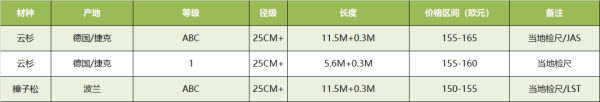 常德市中盛物流運(yùn)輸有限公司,常德物流運(yùn)輸公司,常德貨物運(yùn)輸,托盤(pán)運(yùn)營(yíng),托盤(pán)租賃,整車貨物運(yùn)輸 常德市中盛物流運(yùn)輸有限公司,常德物流運(yùn)輸公司,常德貨物運(yùn)輸,托盤(pán)運(yùn)營(yíng),托盤(pán)租賃,整車貨物運(yùn)輸